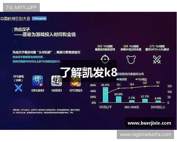 凯发k8国际娱乐常见问题解答，帮助玩家快速解决使用中的疑难