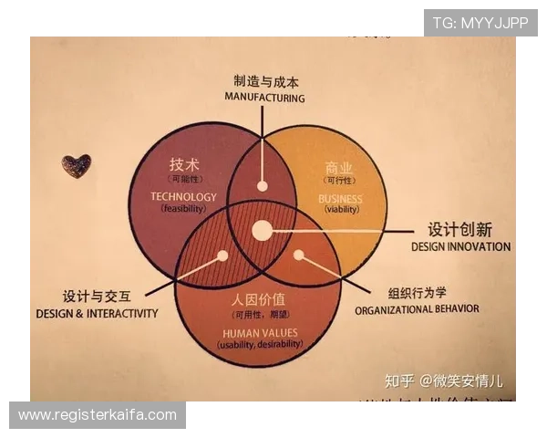 凯发官网登录:最新版本更新内容及优化体验的详细介绍 凯发官网登录:最新版本更新内容及优化体验的详细介绍