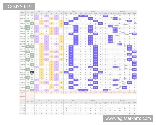 分析基诺型彩票与乐透型彩票的玩法差异，助你制定更科学的购彩策略