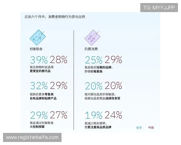 凯发开户技巧详解：如何选择合适的开户方式提升体验