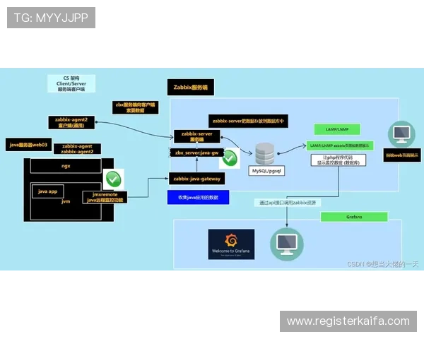 凯发直营平台注册流程详解新手玩家快速入门的实用指南 凯发直营平台注册流程详解新手玩家快速入门的实用指南