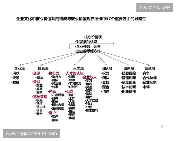 K8厅总部的企业文化与员工发展路径全景介绍