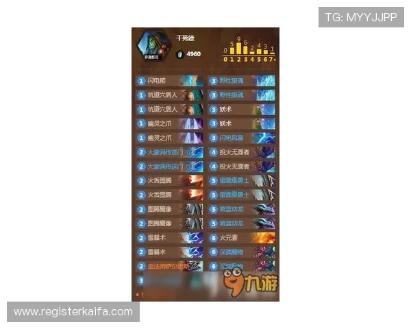 凯发网投游戏攻略分享提升玩家游戏胜率的实用技巧 凯发网投游戏攻略分享提升玩家游戏胜率的实用技巧