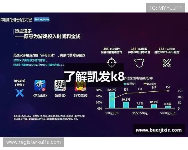 访问k8凯发版官网,掌握最新游戏资讯与优惠活动详细介绍
